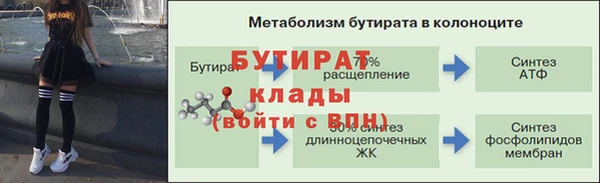 2c-b Балахна